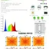 Mo's 1000w LED Grow Light Product Sheet