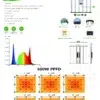 Mo's 600w LED Grow Light - product sheet