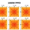 Mo's 1000w LED Grow Light - par map