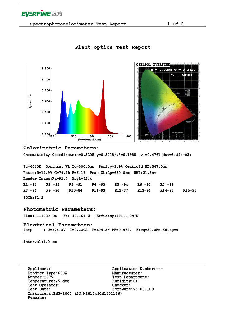 2026 ProTerp 600W LED Grow Light – 3.13 PPE/3.2 ePPE CMH Full Spectrum - Image 9